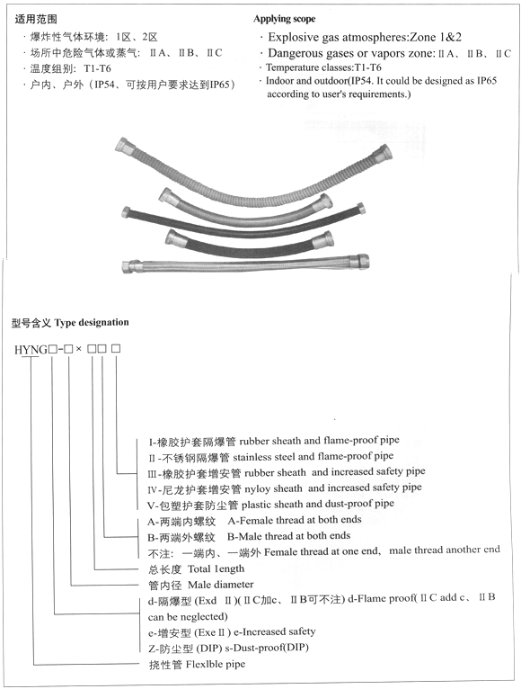 HYNGdez系列防爆挠性连接管