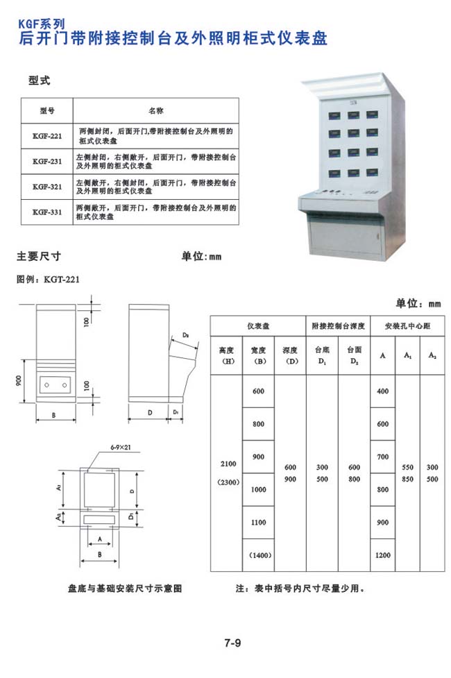 KGF系列-后开门带附接控制台及外照明柜式仪表盘